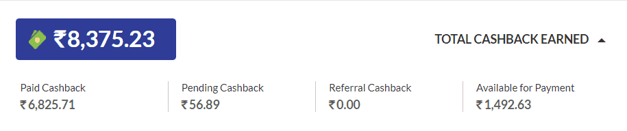 I have made over Rs.8000 as cashbacks so far