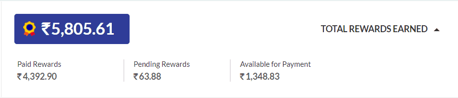 And over Rs.5000 as rewards and gift vouchers