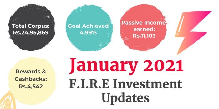 Jan'21 - Monthly Investment Update